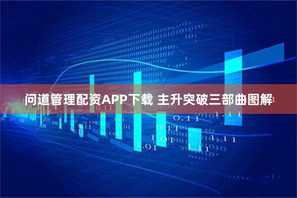 问道管理配资APP下载 主升突破三部曲图解